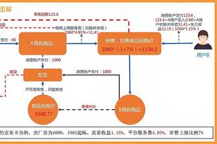 科曼：赖因德斯打进了一个伟大进球，不能把他排除在国家队之外