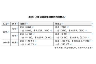 里夫斯谈快船球星：他们都很出色 在联盟征战多年赚了不少钱