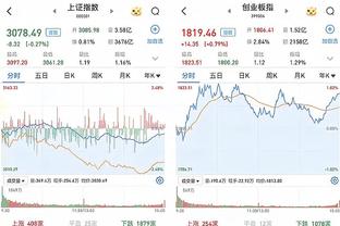 内维尔等名嘴预测曼联对阵卢顿比分，只有萨顿认为曼联会战平